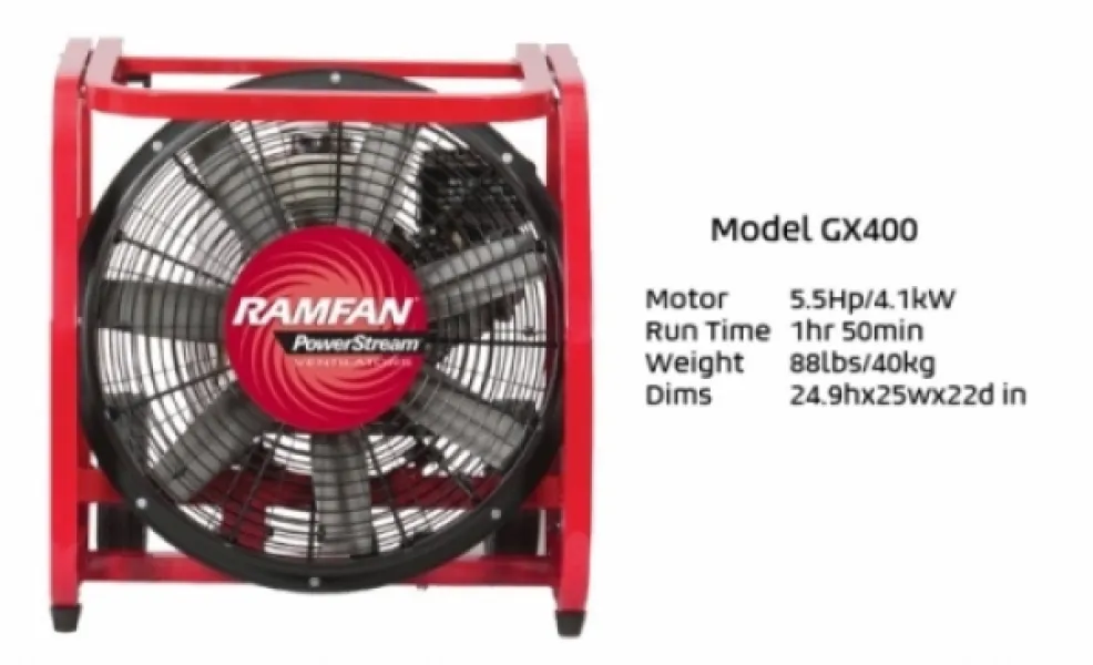 Euramco Ramfan GX400 Gasoline PPV