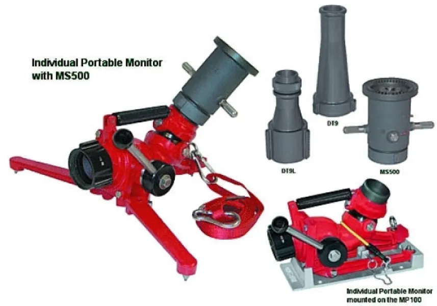 Crestar IPM500 500GPM Portable Individual Monitor