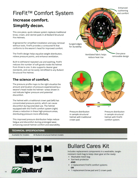 Bullard Helmet NEW UST™-LW: Super Lightweight LOW-RIDER Traditional Style Fire Helmet, Now with Comfort-Fit Suspension for easy decon, FREE SHIPPING!