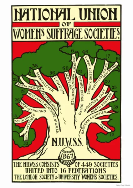 Poster - National Union of Women's Suffrage Societies