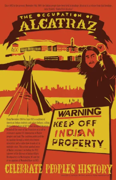 Poster - The Occupation of Alcatraz (CPH)